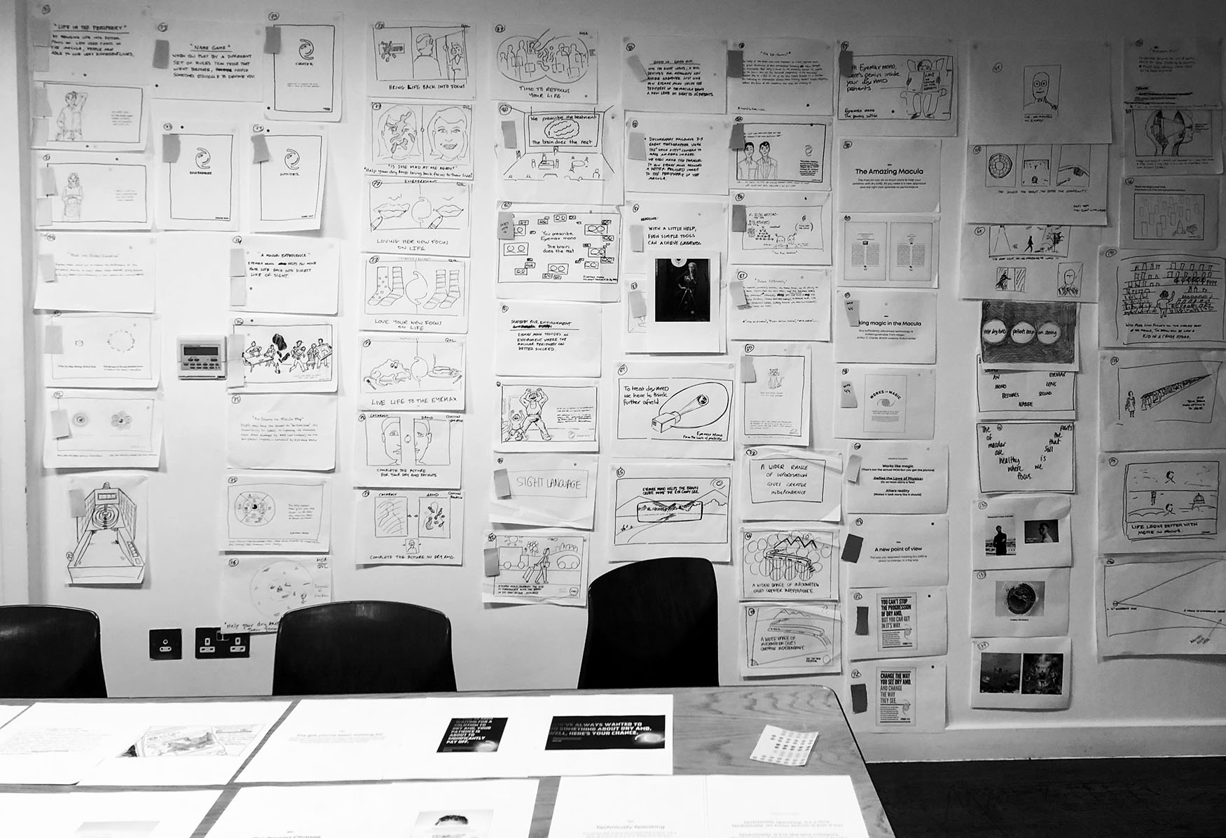 The design sprint in progress